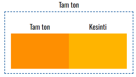 VOXCO KROM SARI VOS-350 (RMS)